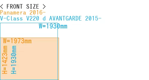 #Panamera 2016- + V-Class V220 d AVANTGARDE 2015-